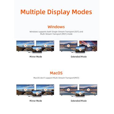 Cabletime 8K USB C Til