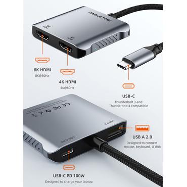 Cabletime 8K USB C Til