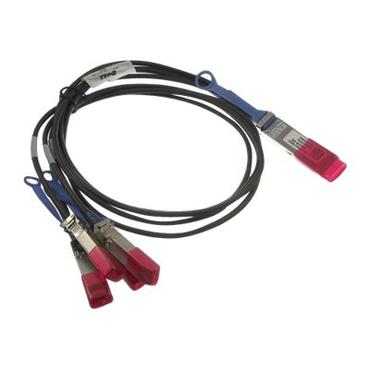 Dell 100GbE Direct Attach