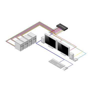 StarTech.com CK4-PM104C KVM Switch Sort