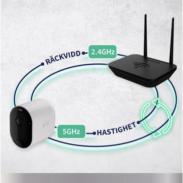 Arlo Pro 5 - n&auml;tverks&ouml;vervakningskamera