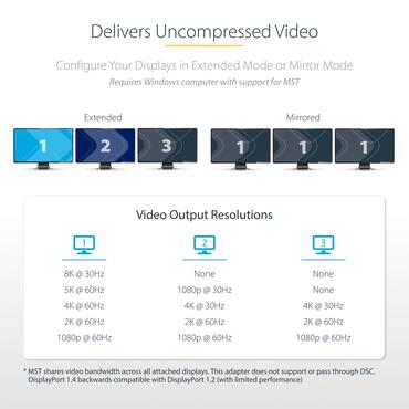 StarTech.com 3-ports multi-bildsk&auml;rmsadapter - DisplayPort 1.4 till 3x 4K DisplayPort-video-splitter - Dubbel eller tredubbel 4K - DisplayPort MST-hubb f&ouml;r flera bildsk&auml;rmar - Endast f&ouml;r datorer med Windows - video/audiosplitter - 3 portar