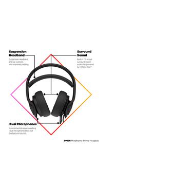 OMEN by HP Mindframe Prime Headset - headset