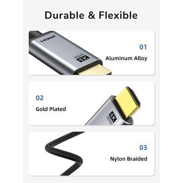 Cabletime USB-C til HDMI
