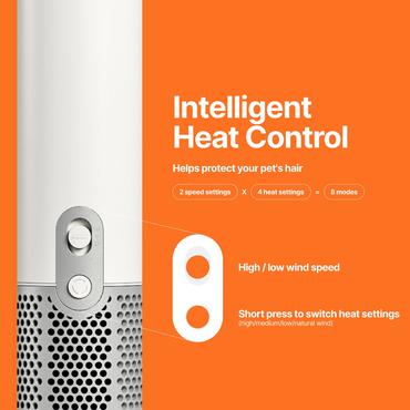 Pet Hair Dryer Neakasa F1