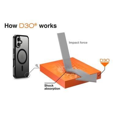 Hama Extreme Protect mobiltelefon etui 16 cm (6.3") Cover Sort