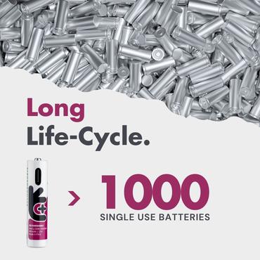 Uniross Batteries Batteri