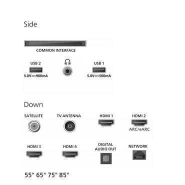 Philips 85MLED910/12 TV 2,16 m (85") 4K Ultra HD Smart TV Wi-Fi Sort