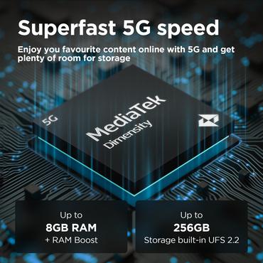 Motorola moto g55 5G 16,5 cm (6.49") Dual SIM Android 14 USB Type-C 8 GB 256 GB 5000 mAh Grå