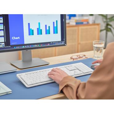 ODY II WL KEYBOARD MOUSE WHT US