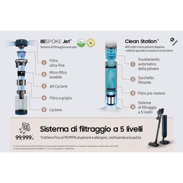 Samsung BESPOKE Jet VS20A95973B Pro extra