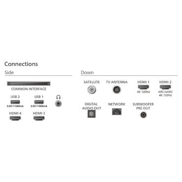 Philips 65OLED910/12