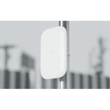 Ubiquiti antenne