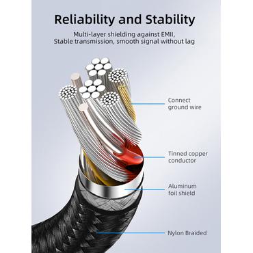 USB 3.2 Gen 1 forlængerkabel,