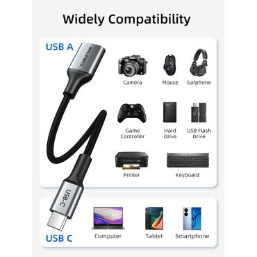 USB 3.2 Gen 1 forlængerkabel,