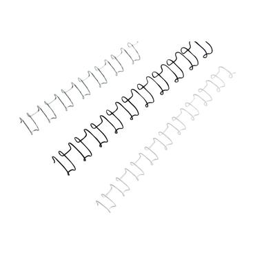 GBC MultiBind