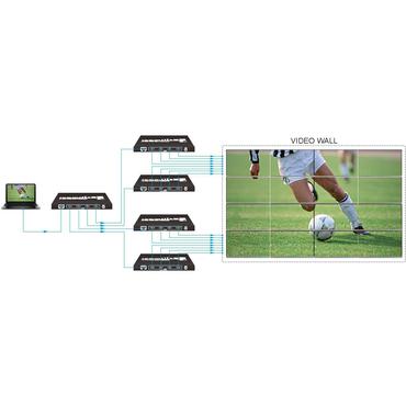 VivoLink Video-vægstyring - HDMI