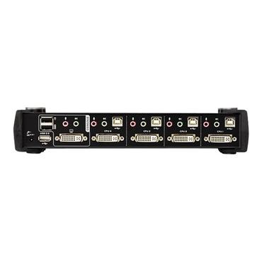 ATEN CubiQ CS1764A