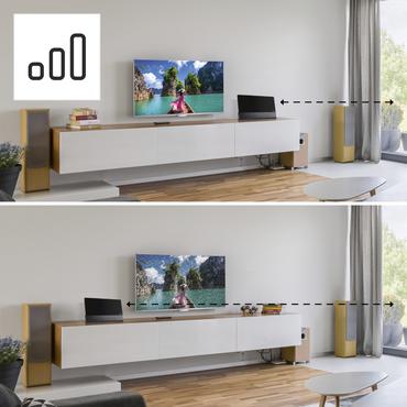 Hama DVB-T2 PRE50 FL-3 | DAB+ DAB DVB-T2 |UKV