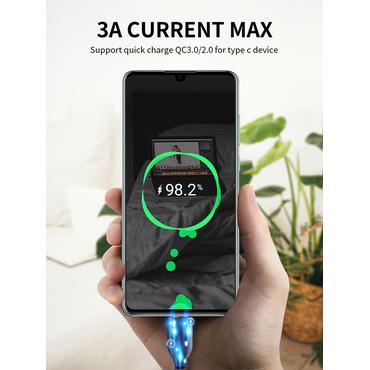 USB 3.2 Gen 1 kabel, 5 Gbps,