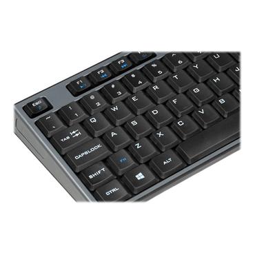 iBOX Desktop Kit Pro