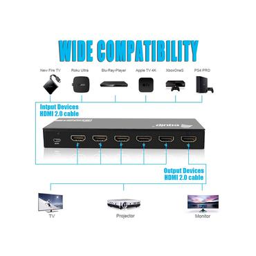 Equip 332726 video-switch HDMI
