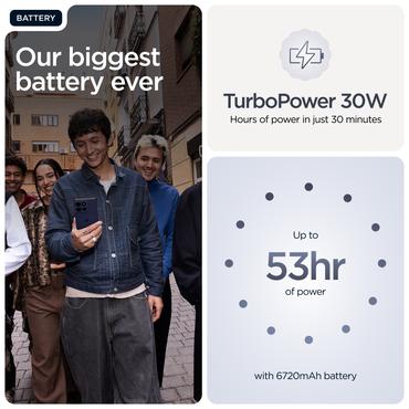 Motorola moto g86 power 5G 16,9 cm (6.67") Dual SIM Android 15 USB Type-C 12 GB 256 GB 6720 mAh Blå