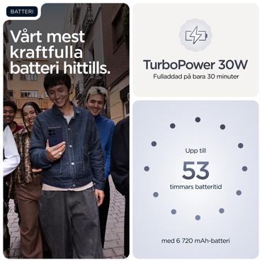 Motorola moto g86 power 5G 16,9 cm (6.67") Dual SIM Android 15 USB Type-C 12 GB 256 GB 6720 mAh Blå