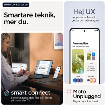 Motorola moto g86 power 5G 16,9 cm (6.67") Dual SIM Android 15 USB Type-C 12 GB 256 GB 6720 mAh Blå