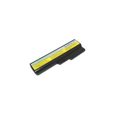 CoreParts