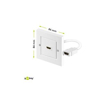 goobay HDMI vægplade