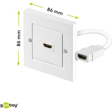 goobay HDMI vægplade