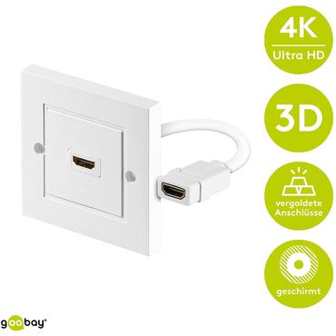 goobay HDMI vægplade