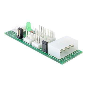 DeLOCK Distribution Board blæsereffekt-adapter