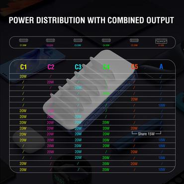4smarts 541279 oplader til mobil enhed Universel Marineblå, Hvid Vekselstrøm Hurtig opladning Indendørs