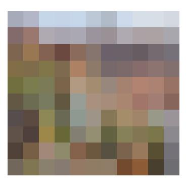 Gardena NatureUp! Grå