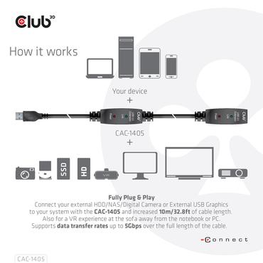 Club 3D - USB-f&ouml;rl&auml;ngningskabel - USB typ A till USB typ A - 10 m