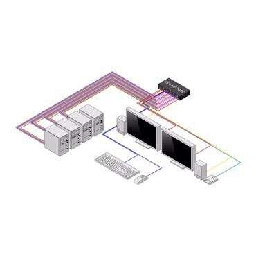 StarTech.com CK4-HP204C KVM Switch Sort