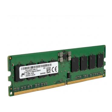 Innovation IT RAM