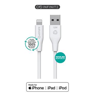 100% Recycled Super Soft TPE