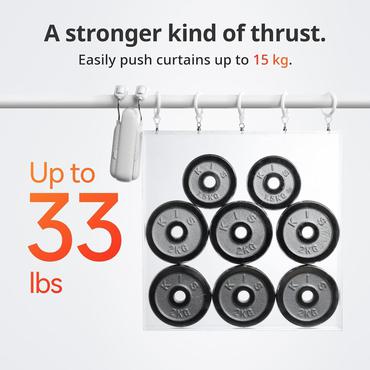 SwitchBot Curtain U Rail 3 - szyna U (biały)