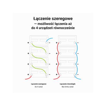 Green Cell LFPGC12V100AH UPS batteri Lithium jern fosfat (LiFePO4) 12,8 V 100 At