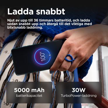 Motorola moto g75 5G aqua blue