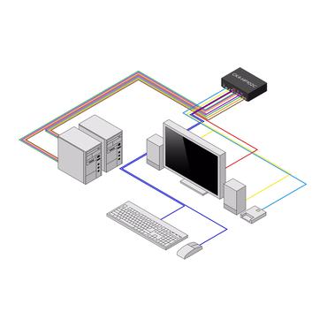 StarTech.com CK4-HP102C KVM Switch Sort