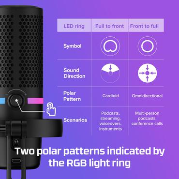 HyperX DuoCast - mikrofon