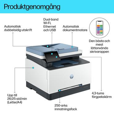 HP Color LaserJet Pro MFP 3302sdw - multifunktionsprinter - farve