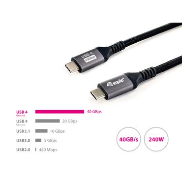 Equip USB Kabel 4.0 C -> C     St/St  2.00m 8K/60Hz  schwarz
