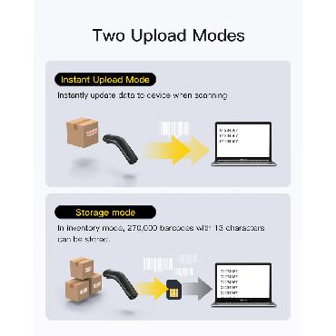 Inateck Streckkodsläsare