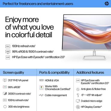 HP 532sf skærm - Kantbelyst LED - 32" - IPS - 7ms - Full HD 1920x1080 ved 100Hz