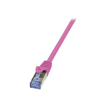 LogiLink PrimeLine